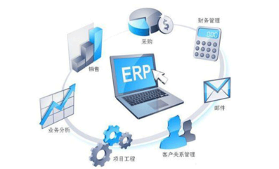 【找上海ERP软件开发服务】ERP软件开发公司哪家好_方案定制|价格咨询